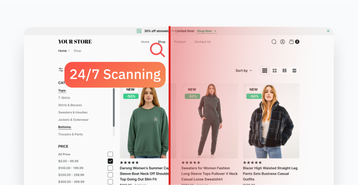 eCommerce Uptime Monitoring