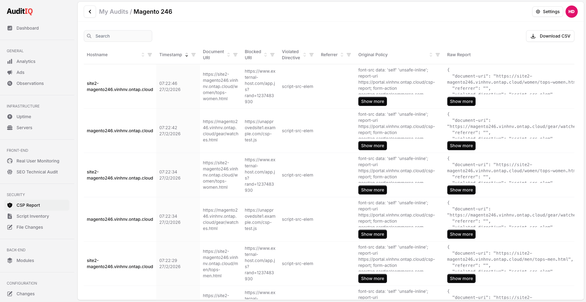 AuditIQ CSP Monitoring monitoring