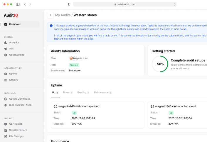 AuditIQ Dashboard monitoring