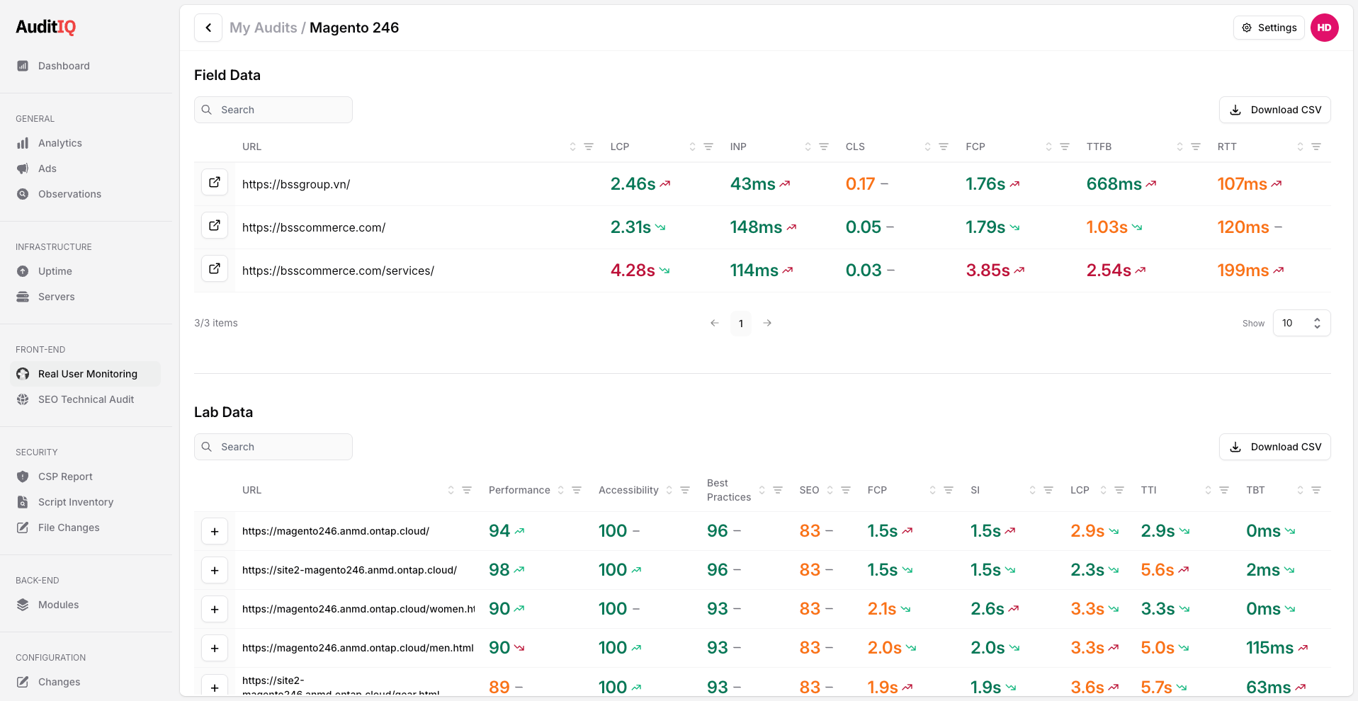 AuditIQ Real User Monitoring monitoring