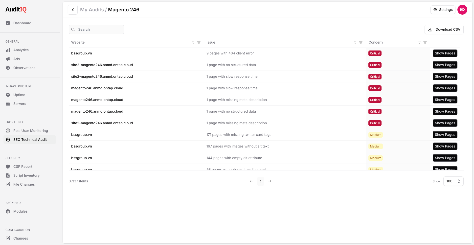 AuditIQ SEO Audit monitoring