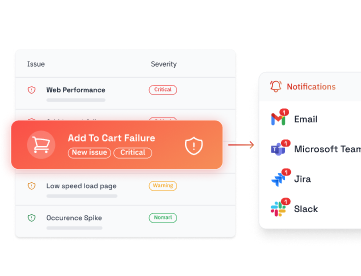 Protect your revenue