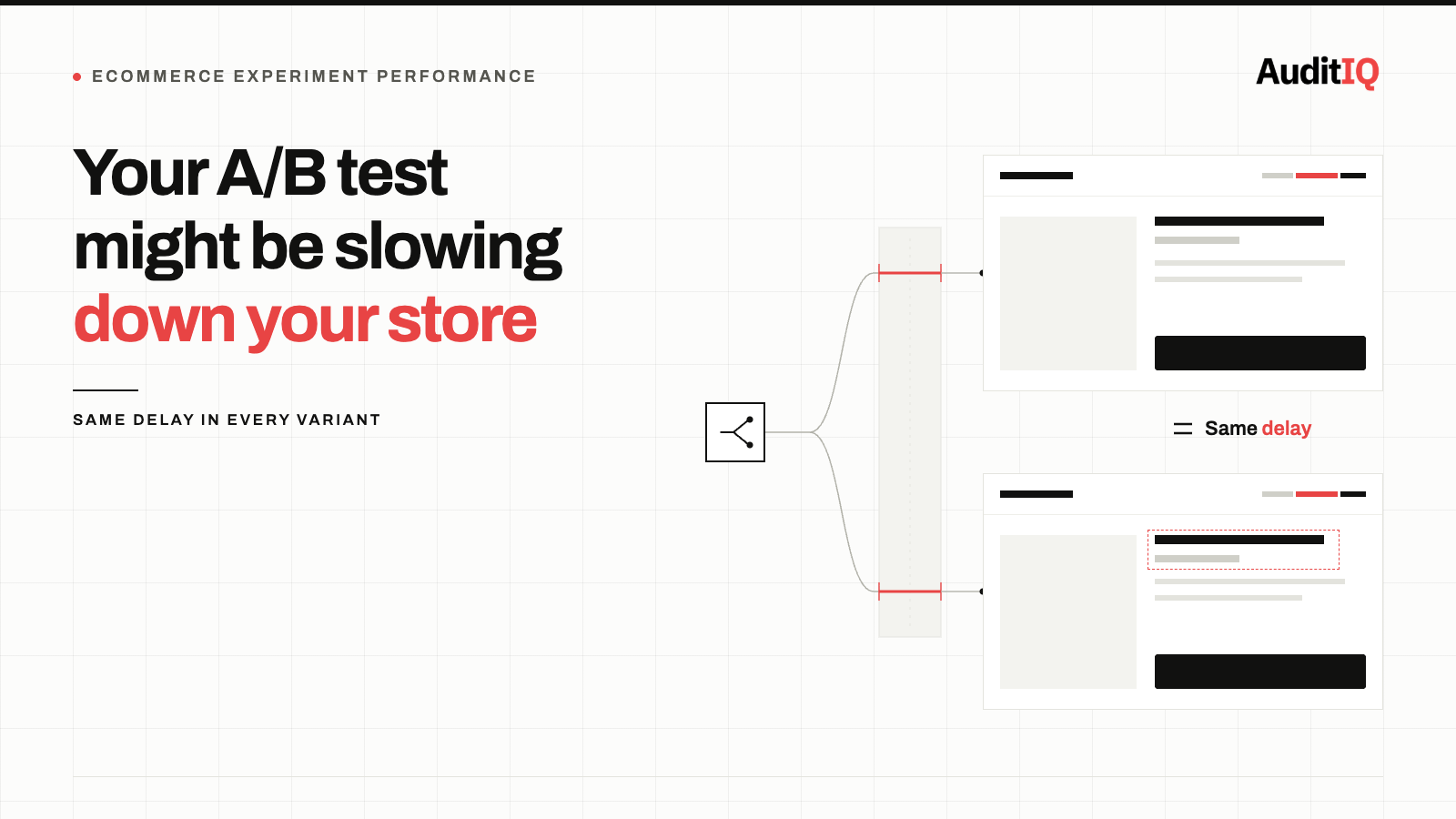 Your A/B testing tool is slowing down your eCommerce store: How to measure the conversion cost of the script that’s supposed to improve it