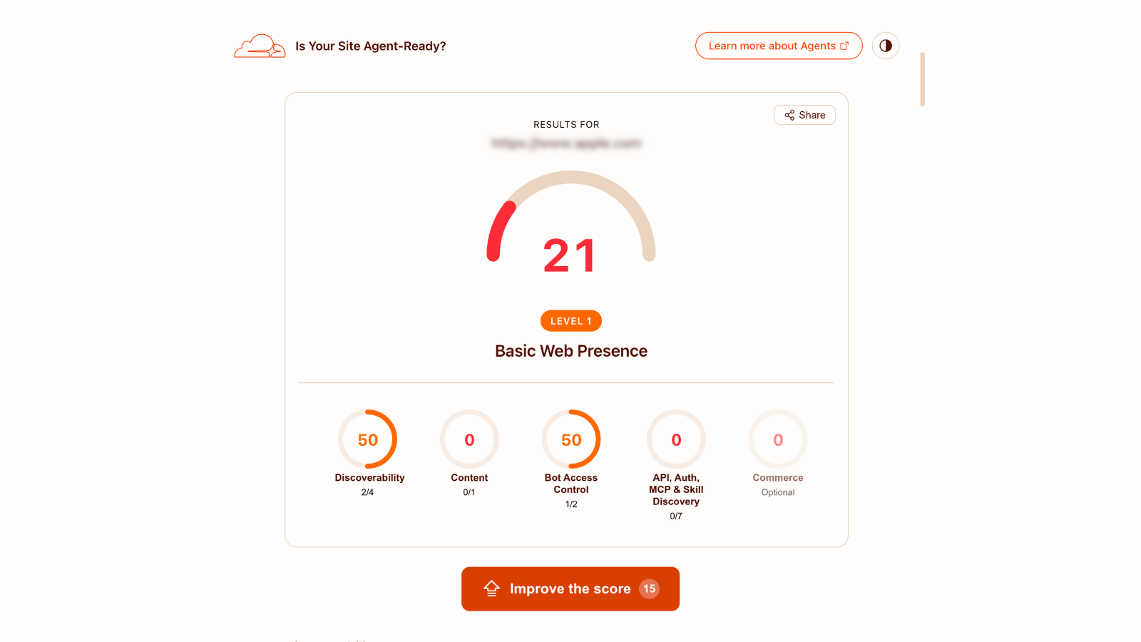 Is your store agent-ready? What Cloudflare's new score means for eCommerce monitoring