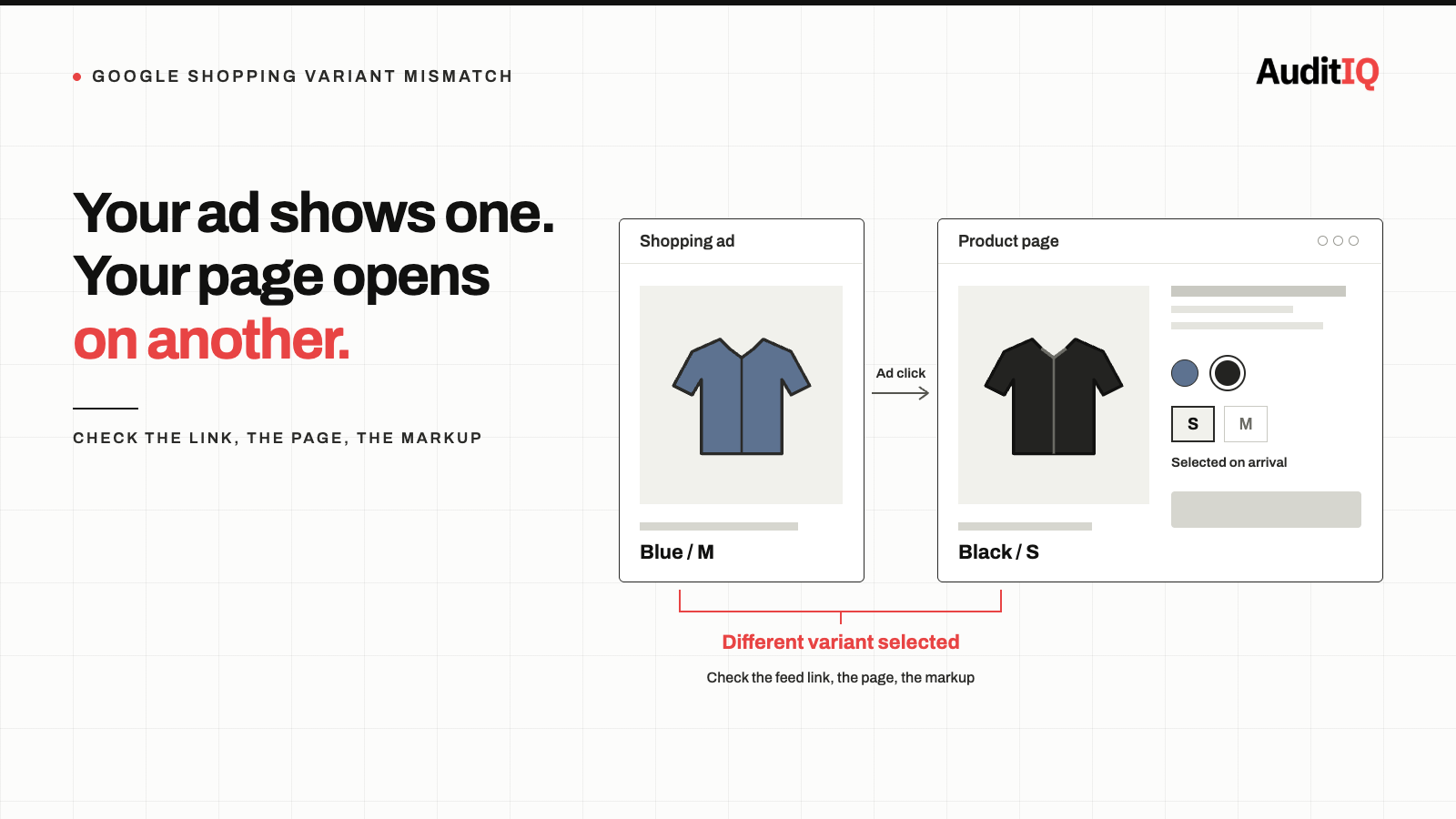 Google Shopping ad shows wrong variant on landing page? How to fix the mismatch costing you clicks and revenue